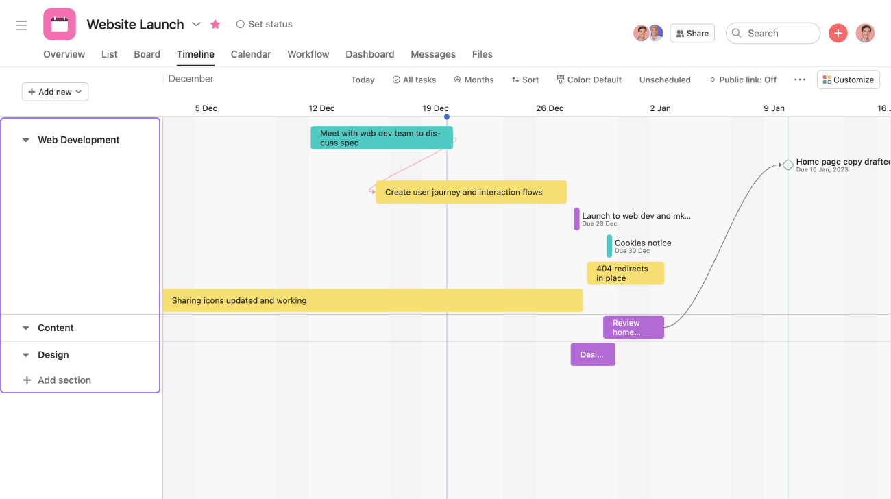 Timeline View In Asana Product Guide • Asana Product Guide